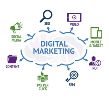 Digital Marketing Services